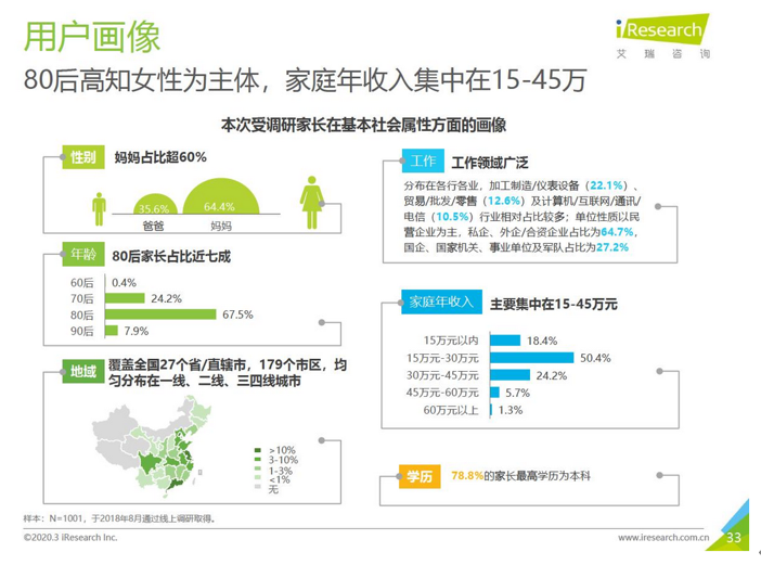 产品经理，产品经理网站